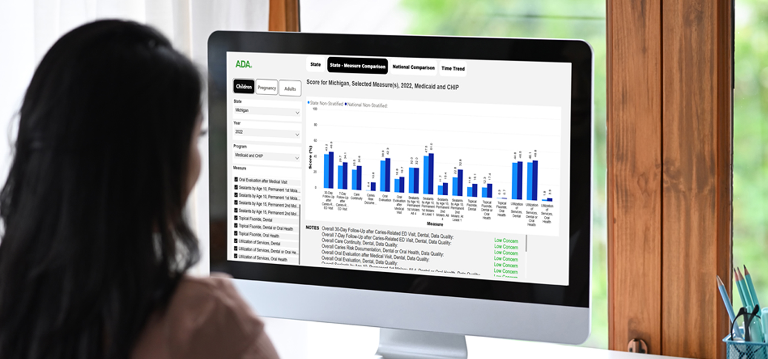 Dental Quality Alliance Dashboard