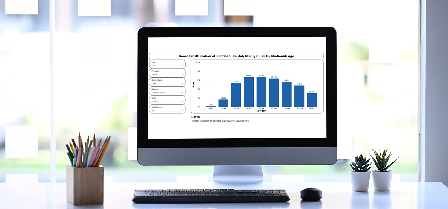 Oral Healthcare Quality Report on screen