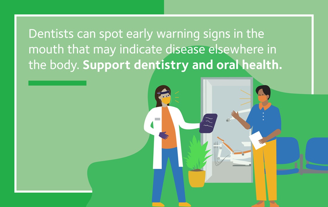 An infographic that reads, "Dentists can spot early warning signs in the mouth that may indicate disease elsewhere in the body. Support dentistry and oral health."