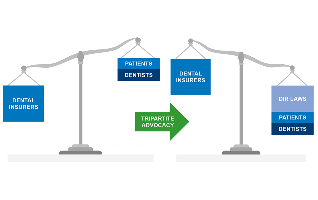 Tipping the balance scales