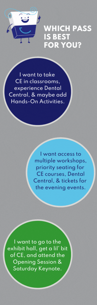 SmileCon registration package options infographic
