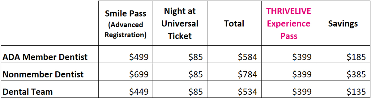 ThriveLive pricing table