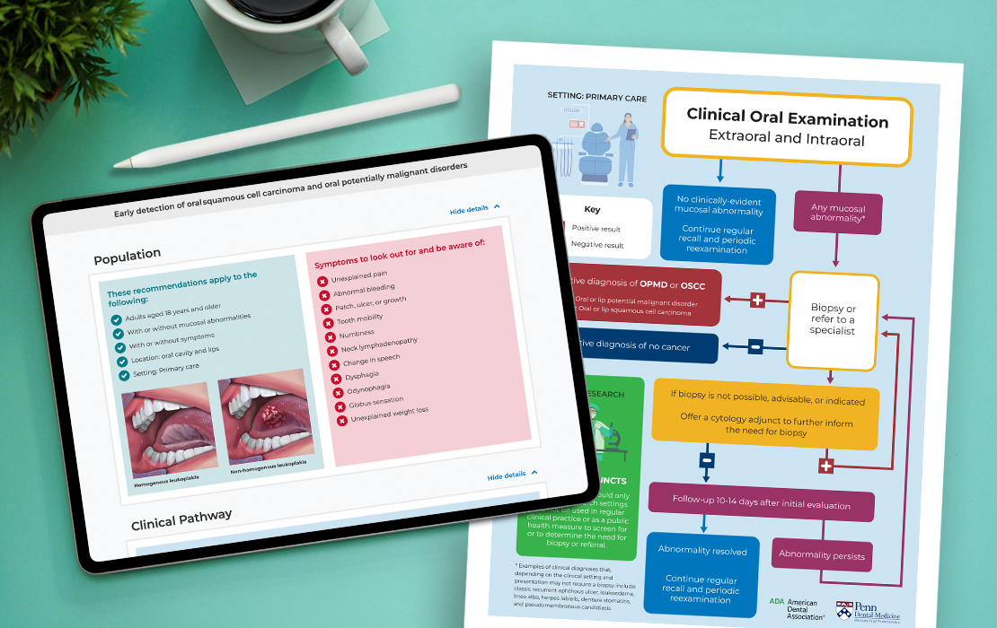 Living Guidelines on table and print