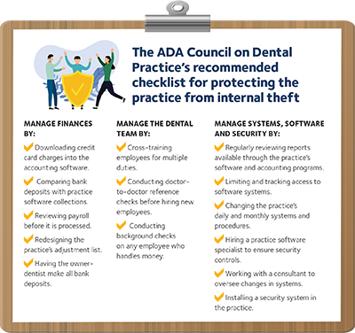 The ADA Council on Dental Practice’s recommended checklist