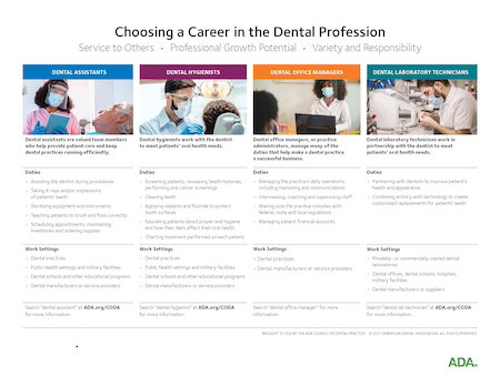 New flyers designed to help dentists recruit allied dental professionals | American  Dental Association