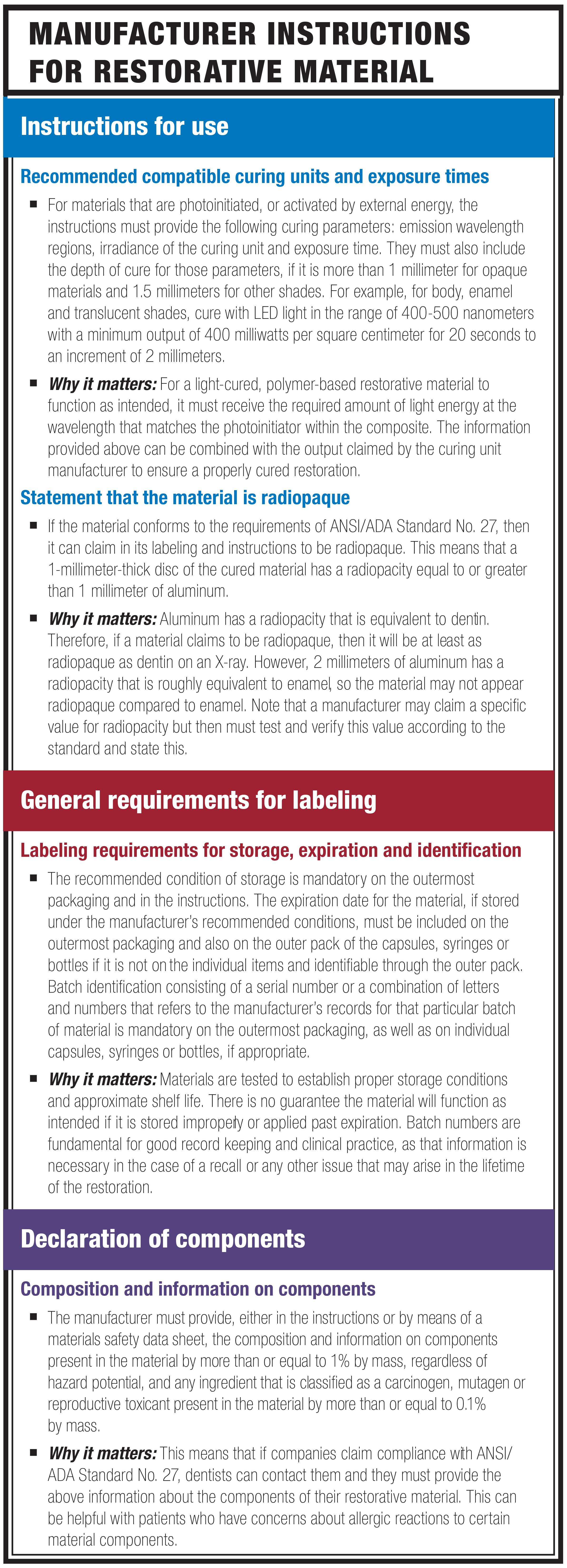 Sample manufacturer instructions