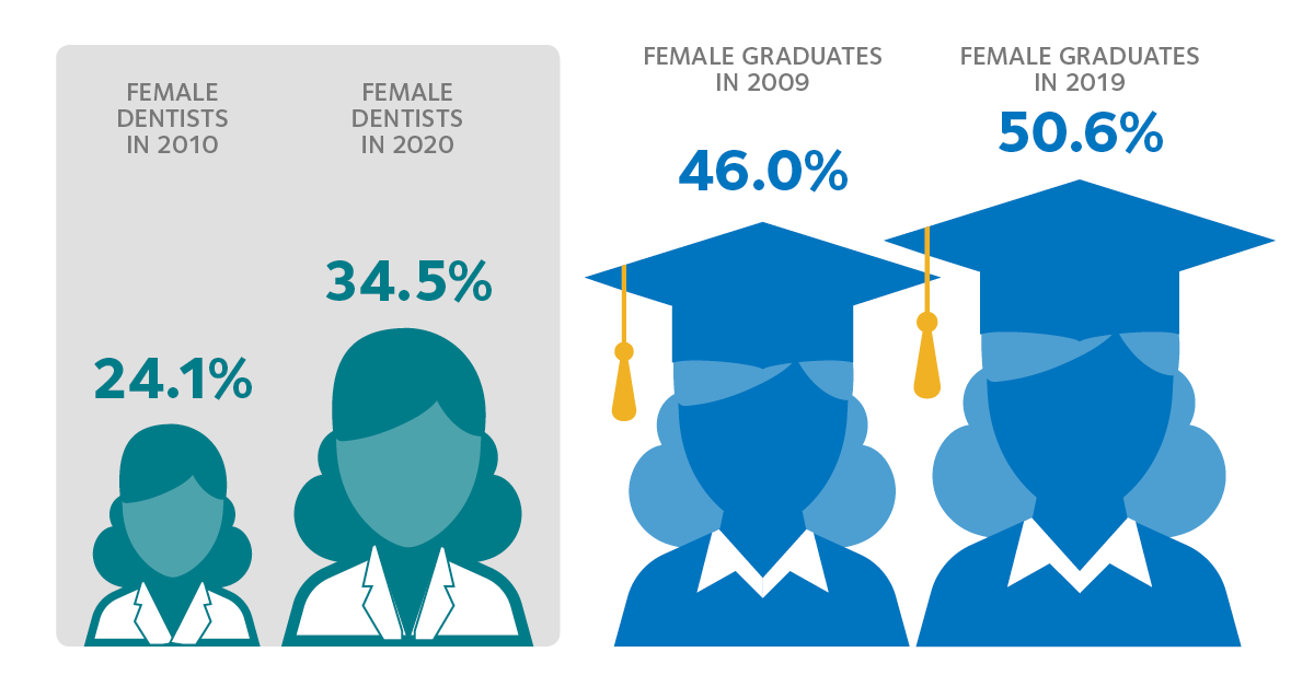 Health Policy Institute graphic