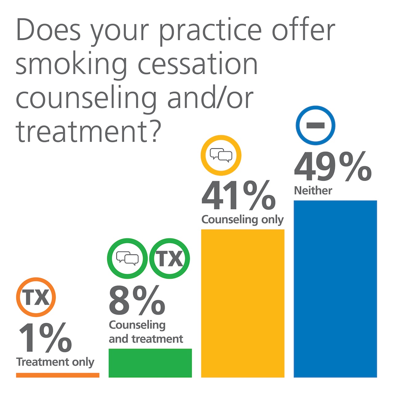 ACE Panel report graphic