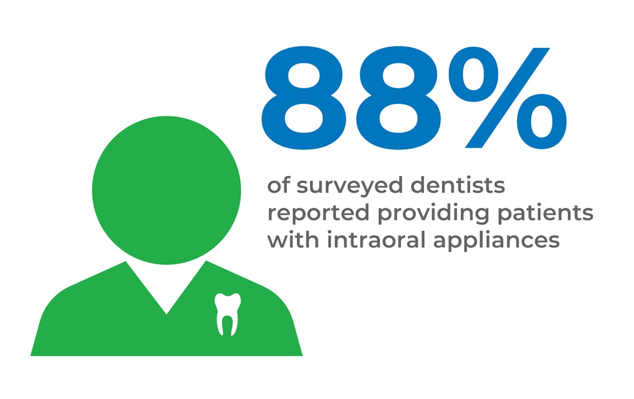 Graphic from ACE Panel report