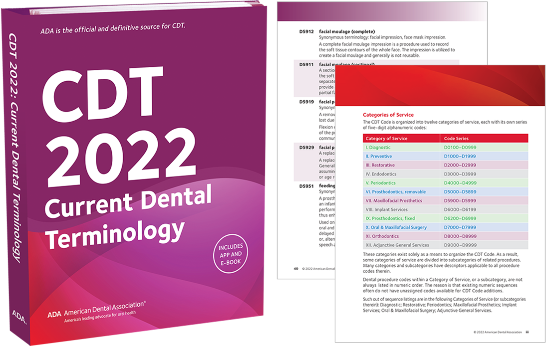 Ada Dental Codes 2025 Pdf Images References :