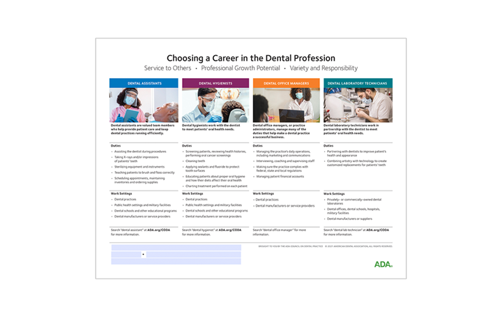 Choosing a Career in the Allied Dental Professions Horizontal PDF Form